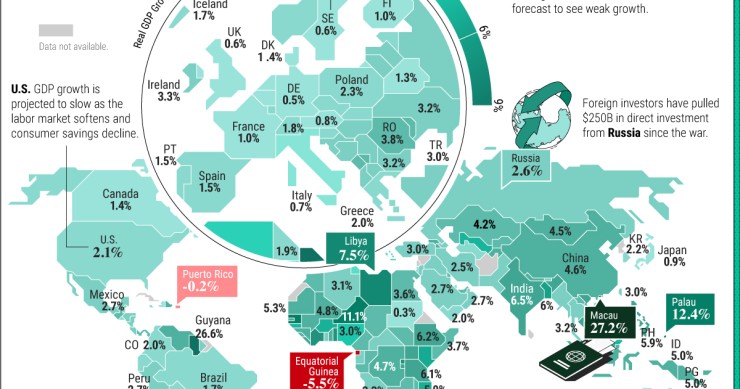 Previsiones del PIB par 2024