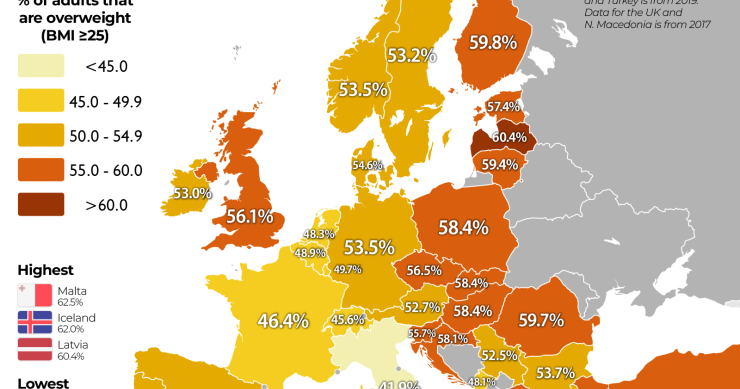 Porcentaje de la población con sobrepeso en Europa