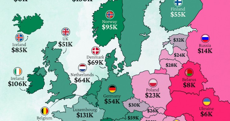 Pib per cápita en Europa