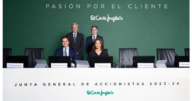 El Corte Inglés