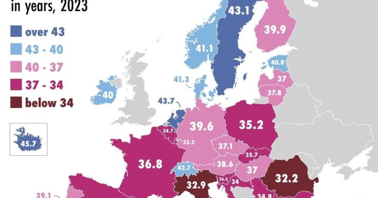 Cuántos años trabajan de media los europeos