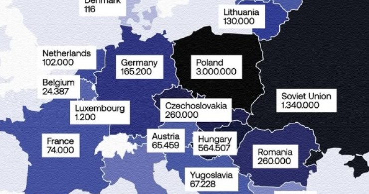 Víctimas del Holocausto en Europa
