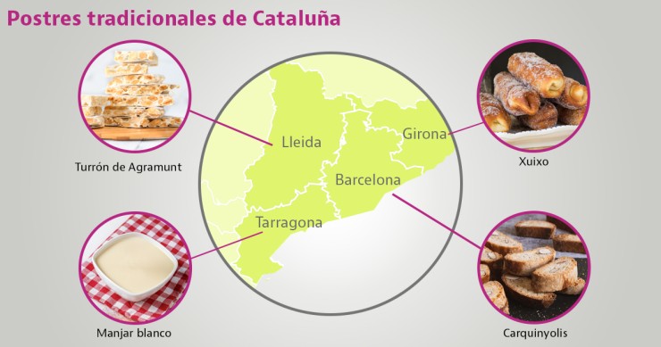 postres cataluña