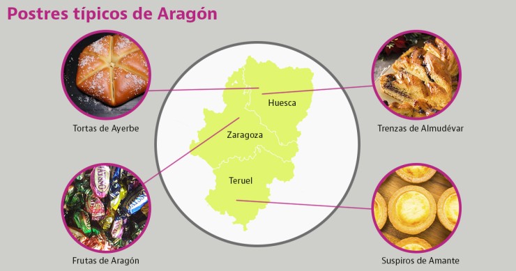 aragon