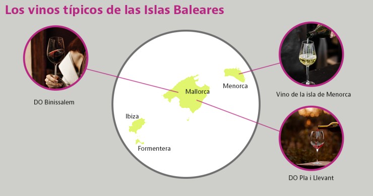 vins balears