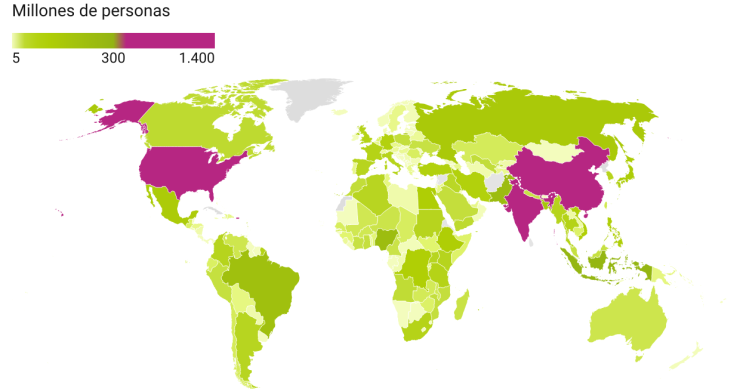 Población mundial en 2025