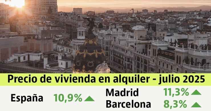 informe idealista