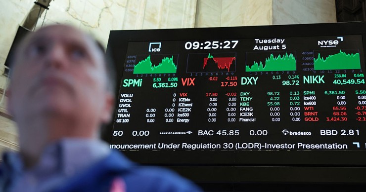 Cosa succede quando compri un'azione in Borsa