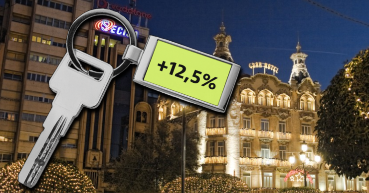 Precio de la vivienda en Albacete