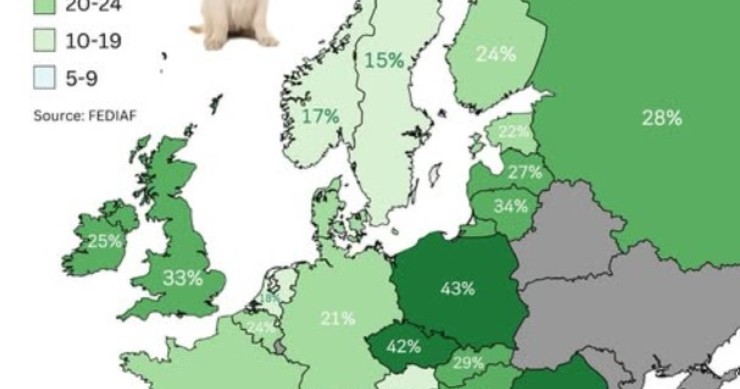 Porcentaje de viviendas en Europa que tienen, al menos, un perro