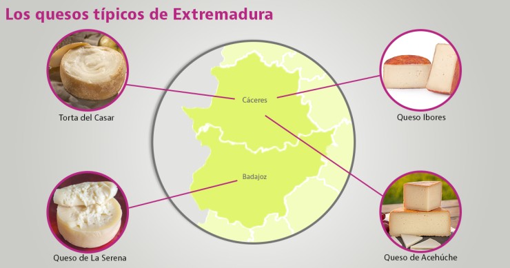 quesos tipicos de extremadura