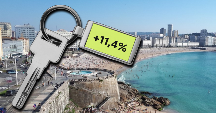 Precio de la vivienda en A Coruña