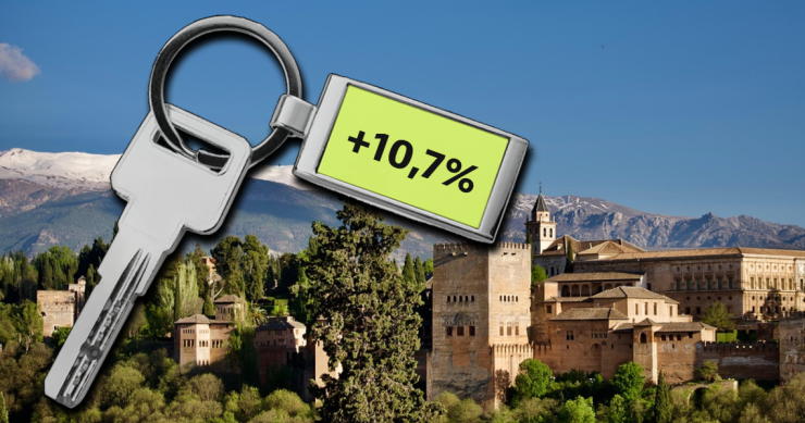 Precio de la vivienda en Granada