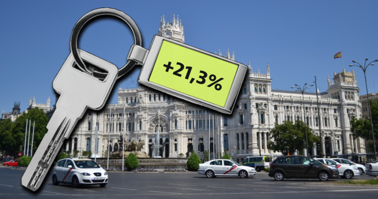 Precio de la vivienda en Madrid