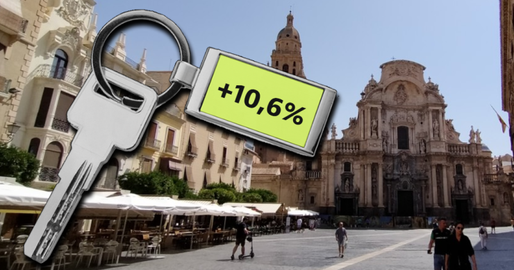 Precio de la vivienda en Murcia