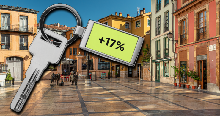 Precio de la vivienda en Oviedo