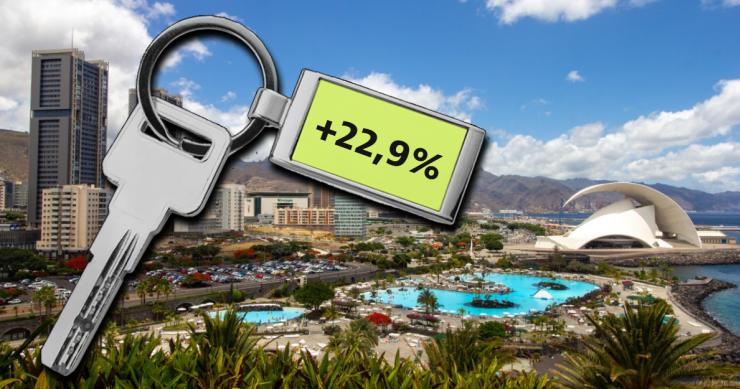 Precio de la vivienda en Santa Cruz de Tenerife