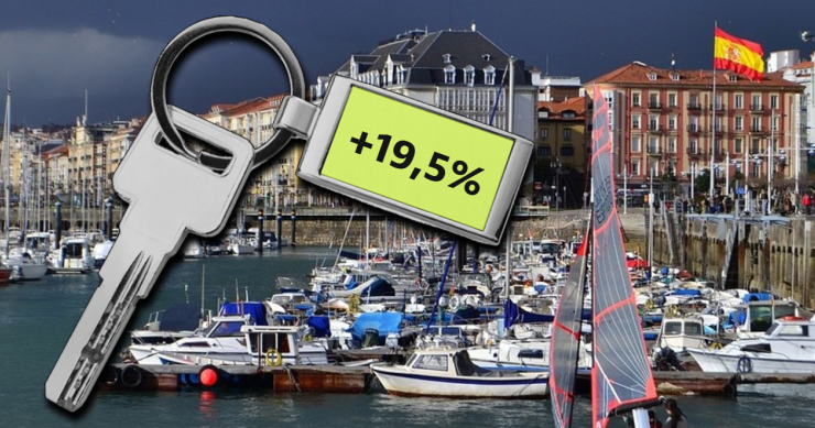 Precio de la vivienda en Santander