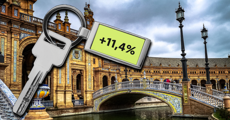 Precio de la vivienda en Sevilla