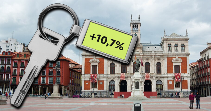 Precio de la vivienda en Valladolid