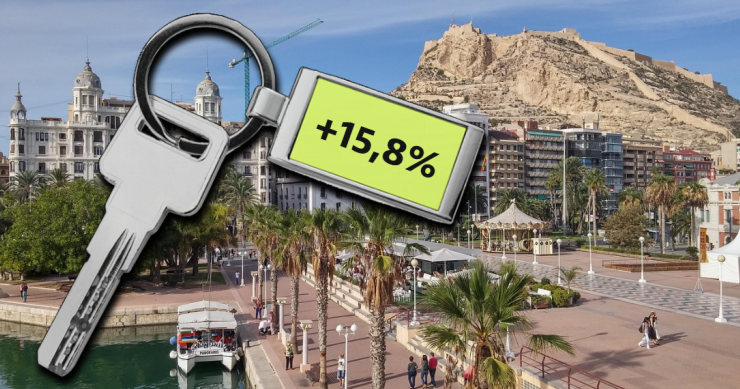 Precio de la vivienda en Alicante