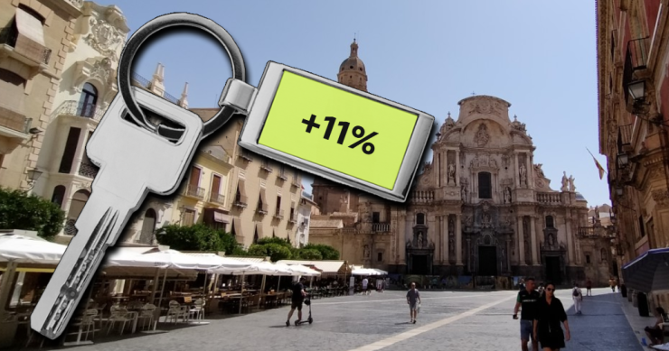 Precio de la vivienda en Murcia