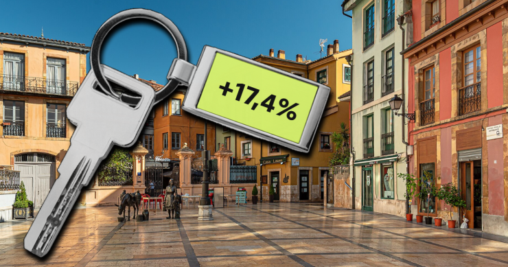 Precio de la vivienda en Oviedo