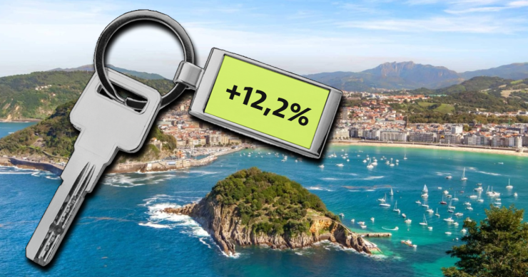 Precio de la vivienda en San Sebastián