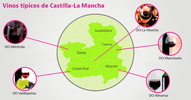vinos tipicos de castilla la mancha