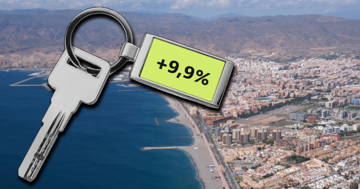 Precio de la vivienda en Almería
