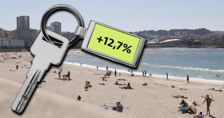 Precio de la vivienda en La Coruña