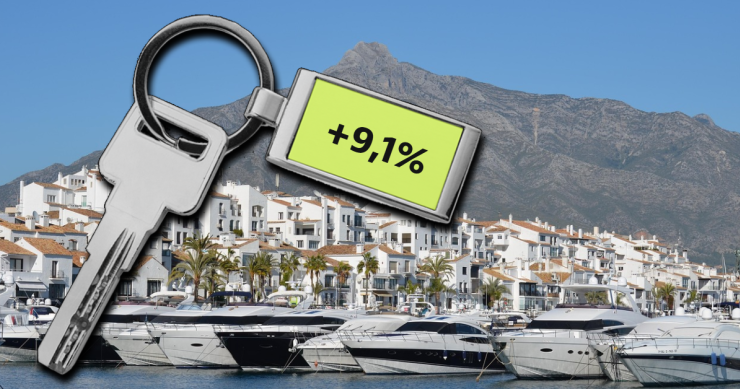 precio de la vivienda en marbella
