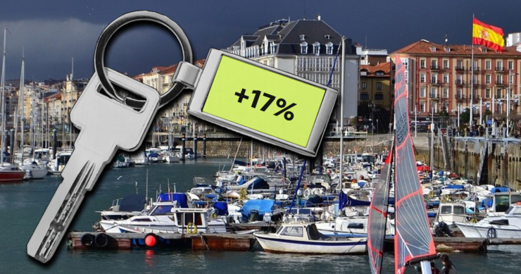 Precio de la vivienda en Santander