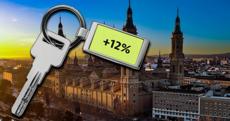 Precio de la vivienda en Zaragoza