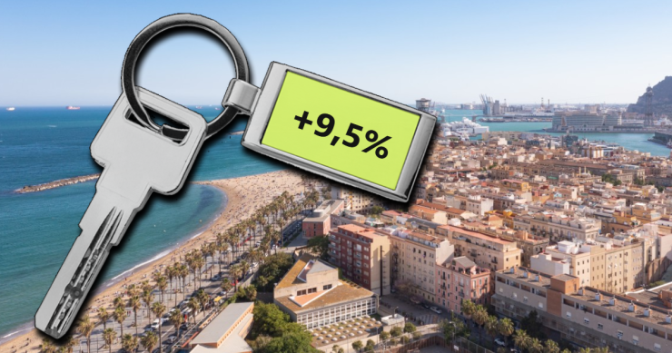 Precio de la vivienda en Barcelona