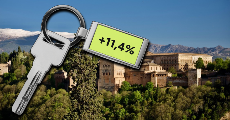 Precio de la vivienda en Granada