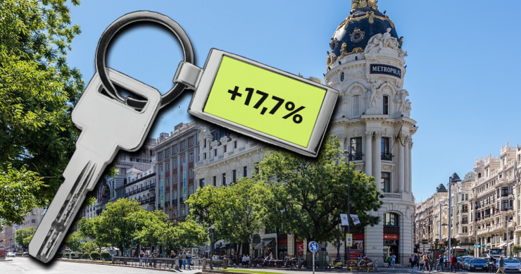 Precio de la vivienda en Madrid