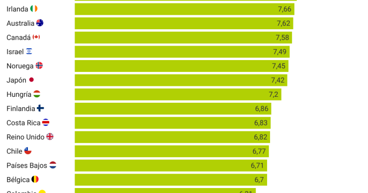 Seguridad jurídica contribuyentes