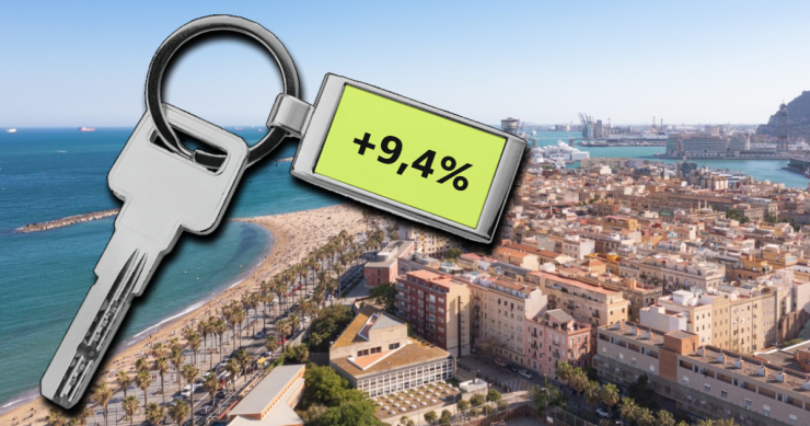 Precio de la vivienda en Barcelona