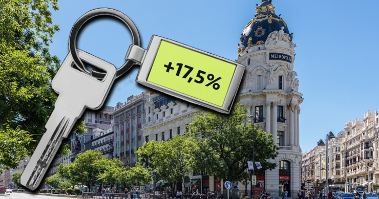 Precio de la vivienda en Madrid