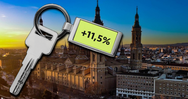 Precio de la vivienda en Zaragoza