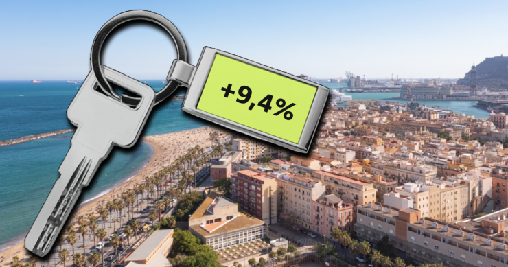 Precio de la vivienda en Barcelona
