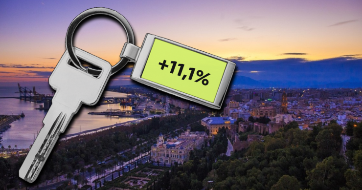 Precio de la vivienda en Málaga