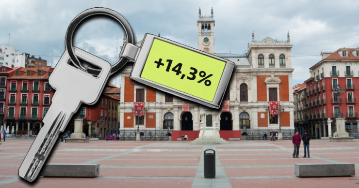 Precio de la vivienda en Valladolid