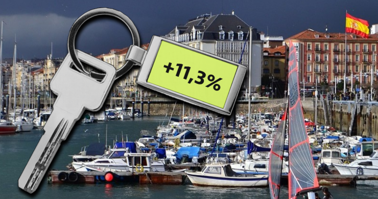 Precio de la vivienda en Santander