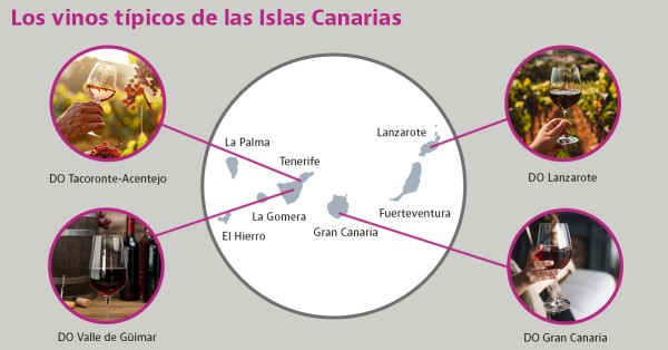 Los vinos típicos de las Islas Canarias que no puedes perderte