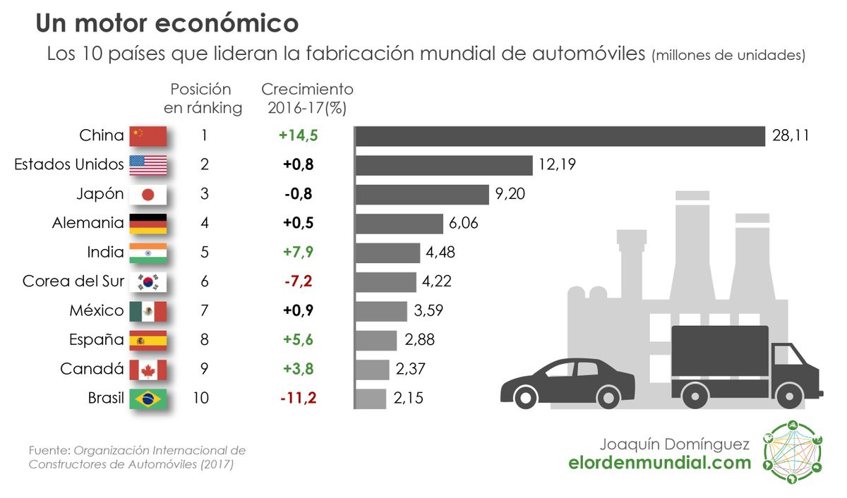 Principales sitios de comercio binario en la india
