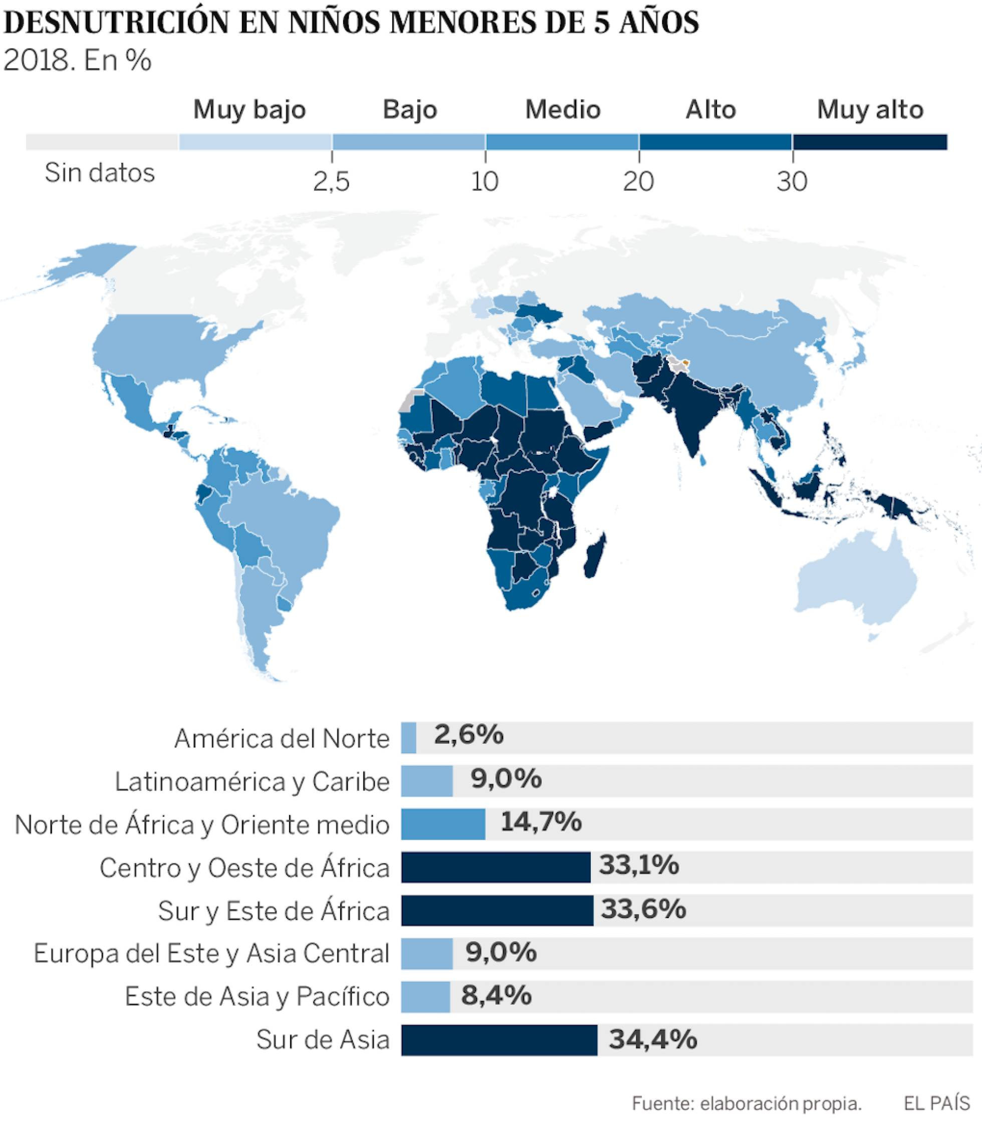 Imagenes Niños De Africa En Desnutricion Imagen del día: la desnutrición en menores de cinco años — idealista/news