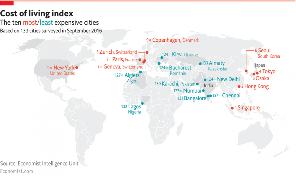 The Economist