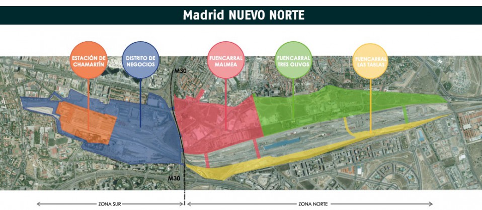 Fuente: Ministerio de Fomento